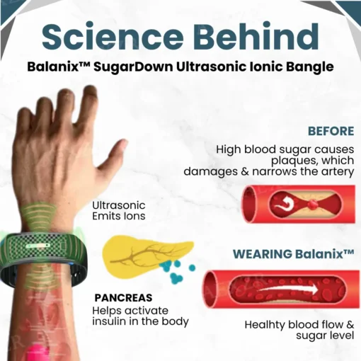 Balanix™ SugarDown Ultrasonic Ionic Bangle