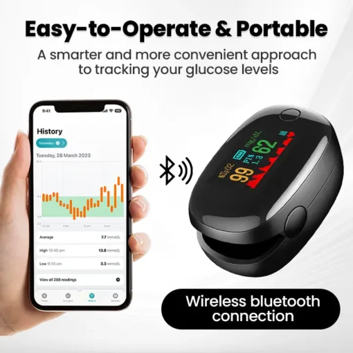 Biancat™ SugarSense High-Precision Glucose Monitoring Device