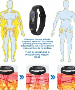 CZTICLE™ Ultrasonic Fat Blasting