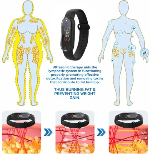 CZTICLE™ Ultrasonic Fat Blasting