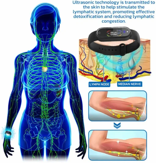 CZTICLE™ Ultrasonic Fat Blasting