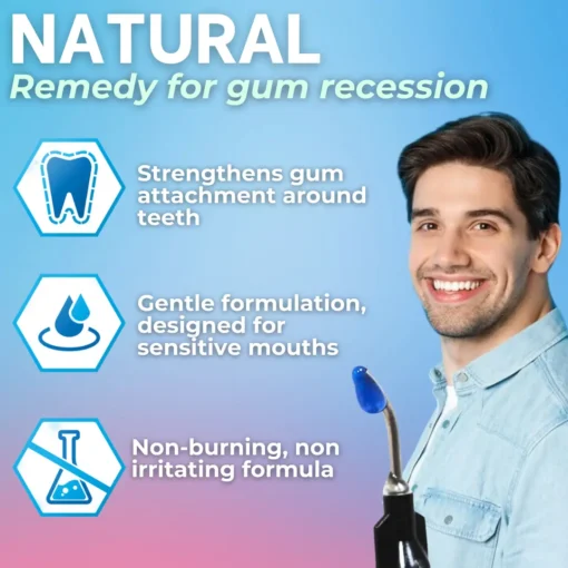 Dentizen™ Gum Therapy Agent