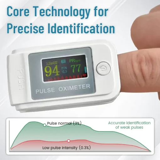 EREMYTIS™ Non-Invasive Laser Blood Glucose Meter