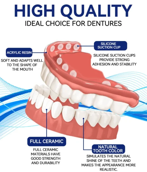 HOT - Hermsa™ Premium Customised Silicone Denture Kit Dual accreditation from the American Dental Association (ADA) and the Australian Food and Drug Administration (TGA)