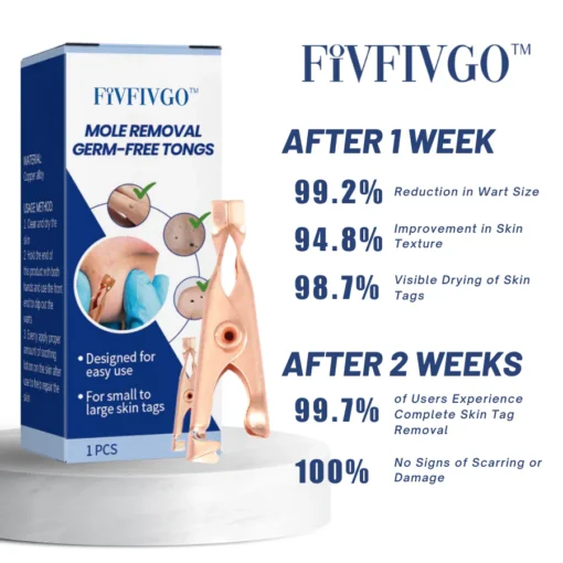 Fivfivgo™ Mole Removal Germ-Free Tongs - Image 6