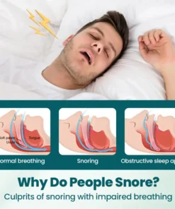 Lovilds™ SilentBreathe Anti-Snore Patch