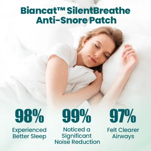 Lovilds™ SilentBreathe Anti-Snore Patch