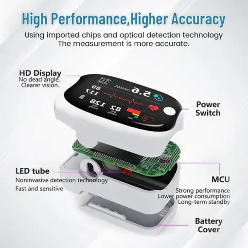 Oveallgo™ GlucoSense Laser Blood Glucose Monitoring Device